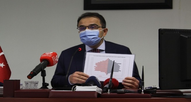 Çankırı Valisi Ayaz, korkunç korona virüs tablosunu açıkladı: &quot;1 ayda 67 kişi hayatını kaybetti&quot;