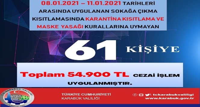 Karabük’te 56 saatte 54 bin 900 TL para cezası kesildi