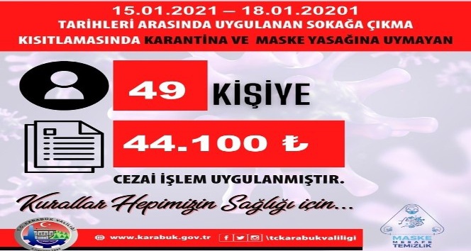 Karabük’te 56 saatlik kısıtlamayı ihlal eden 49 kişiye 44 bin 100 TL ceza kesildi