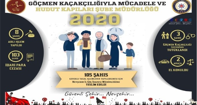 Nevşehir’de yasadışı yollarla giren 105 kişi sınır dışı edildi