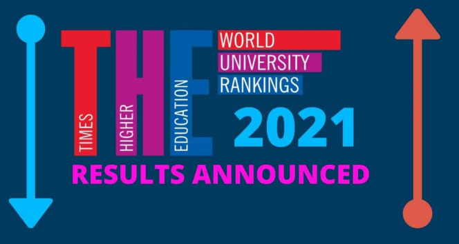 Türkiye'den 54 üniversite dünya üniversiteleri sıralamasına girdi