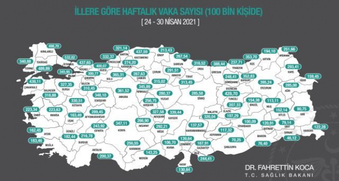 Bilecik’te haftalık vaka sayısında yüzde 40’lik düşüş yaşandı