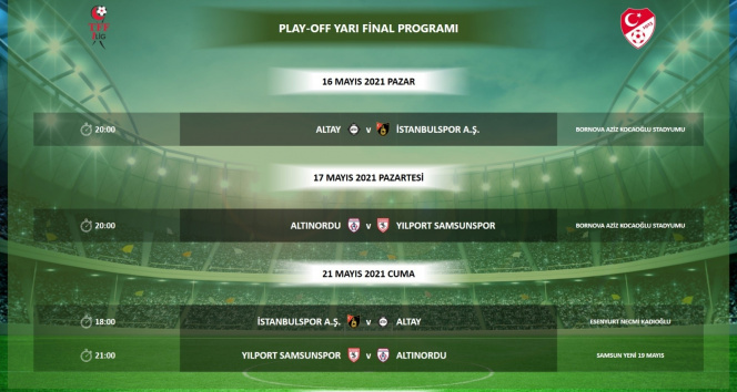 TFF 1. Lig play-off maçlarının programı belli oldu