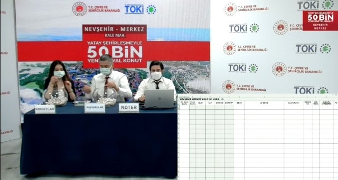 TOKİ bin 410 konut için hak sahipleri için konut belirleme kurası çekildi