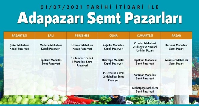 Adapazarı’nda kurulacak pazar yerleri açıklandı