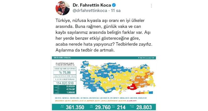 Ordu aşılamada birinci sırada