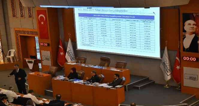 Esenyurt Belediyesi’nin 2022 yılı bütçesi 1 milyar 306 milyon lira