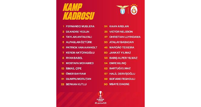 Galatasaray’ın kamp kadrosu açıklandı