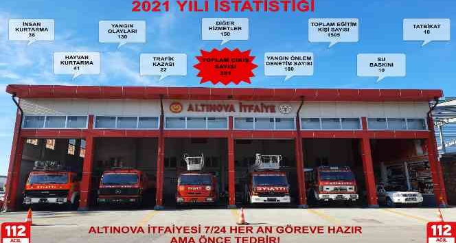 Altınova itfaiyesi 2021’de 391 olaya müdahale etti