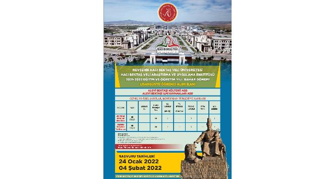 Hacı Bektaş Veli Araştırma ve Uygulama Enstitüsü  lisansüstü öğrenci alıyor