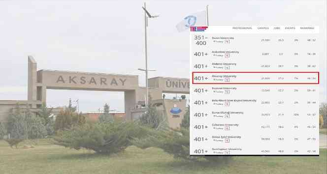ASÜ, en iyi genç üniversiteler arasında
