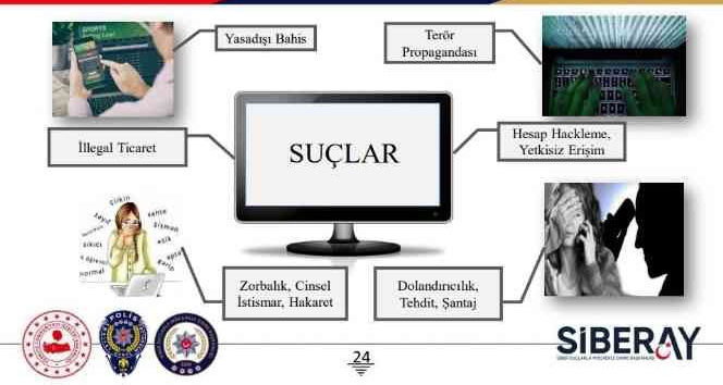 Siber suçları önlemeye yönelik başlatılan SİBERAY projesi tanıtıldı