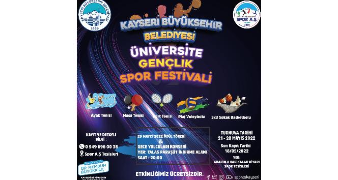 Büyükşehir’den Üniversite Gençlik Spor Festivali