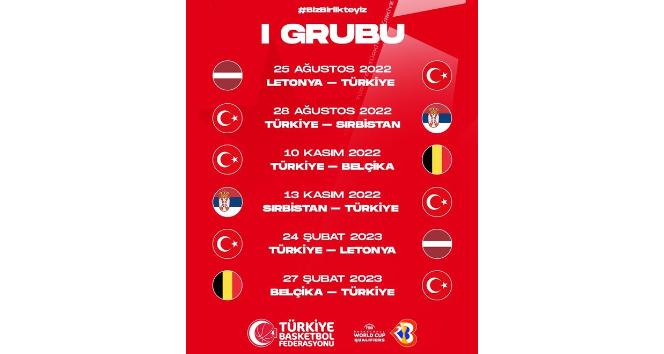 A Milli Erkek Basketbol Takımı’nın ikinci tur maç programı belli oldu