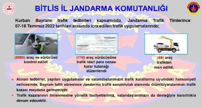 Bitlis’te trafik denetimleri