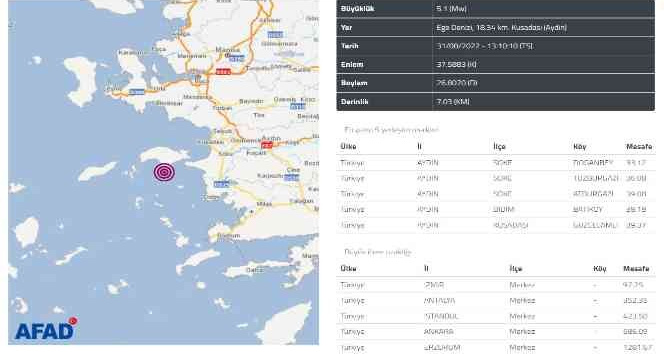 Kuşadası Körfezi’nde ikinci deprem: 5.1 büyüklüğünde meydana geldi