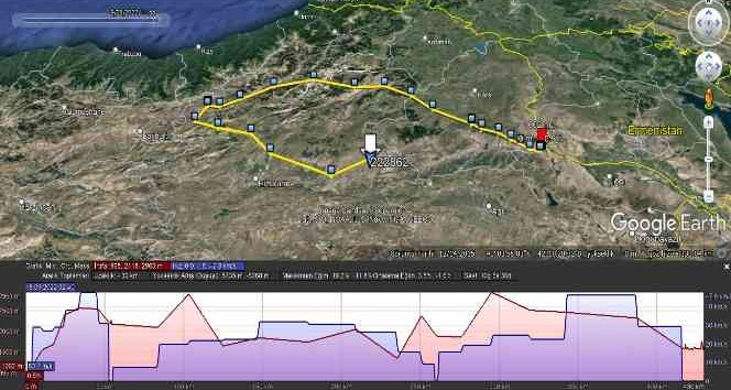 Uydu vericisiyle takip edilen kartal 430 kilometre yol aldı