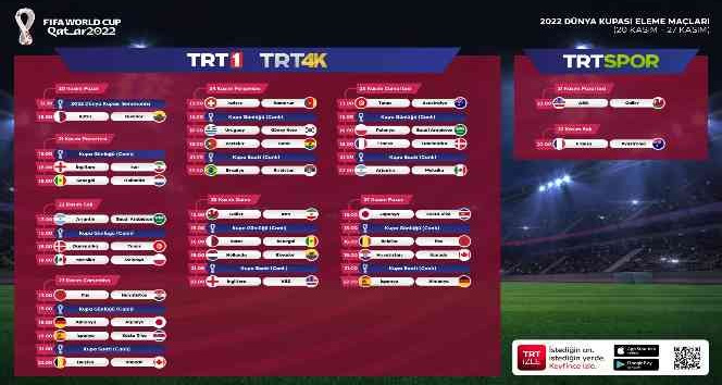 2022 FIFA Dünya Kupası TRT’den canlı yayınlanacak