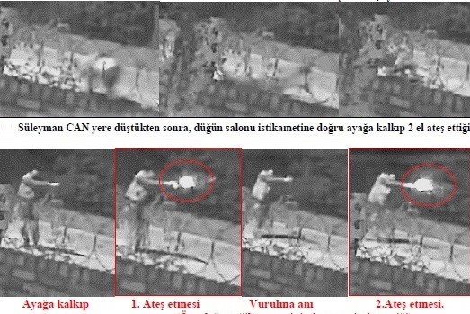 İkizler ve ortağı düğün salonunu kan gölüne çevirmişti