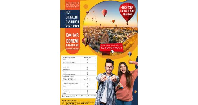 NEVÜ Fen Bilimleri Enstitüsü lisansüstü öğrenci alacak