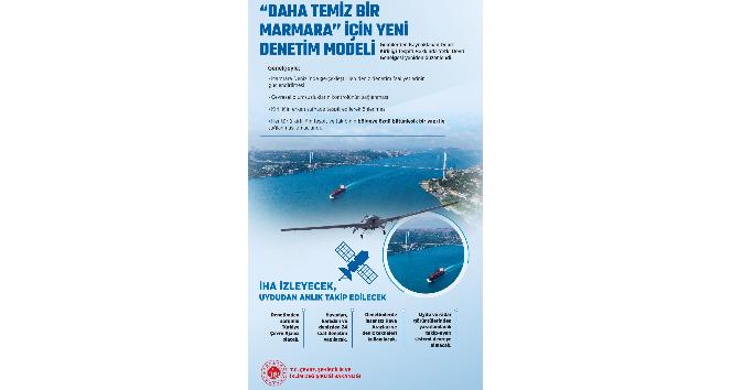 İstanbul ve Kocaeli’ndeki deniz kirliliğini Türkiye Çevre Ajansı denetleyecek