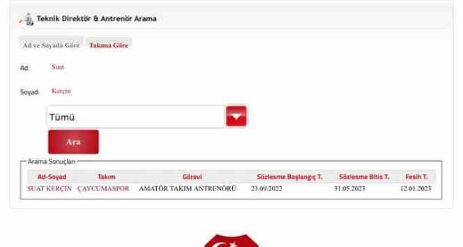 Çaycumaspor’da antrenörlerin sözleşmeleri feshedildi