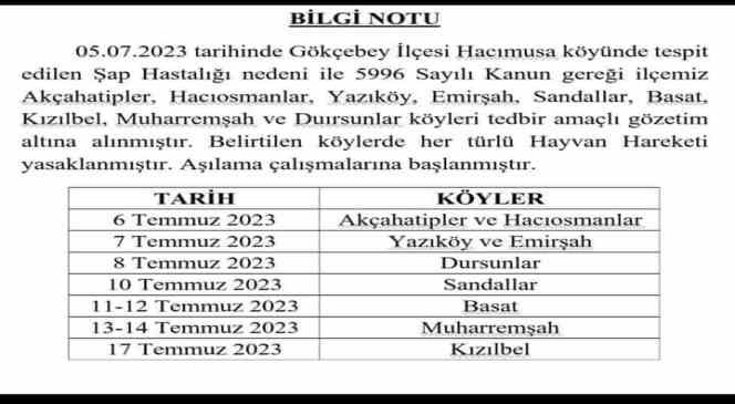 Gökçebey ilçesinde şap hastalığı görüldü