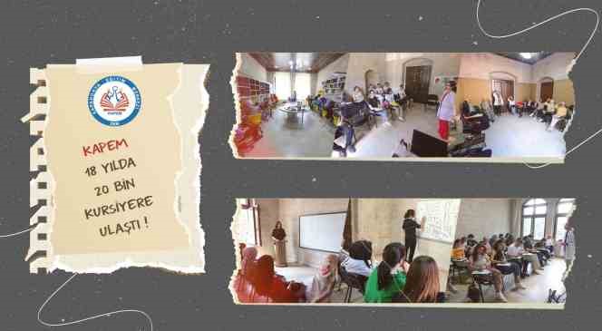 KAPEM&rsquo;den 20 bin kişi Mesleki ve Kişisel Gelişim Kursu eğitimi aldı

