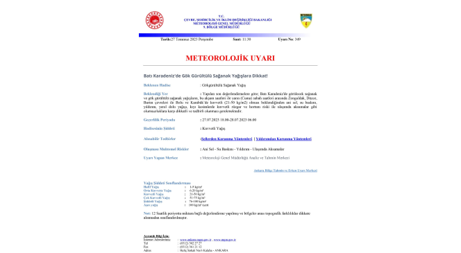 Meteoroloji yağış uyarısı verdi