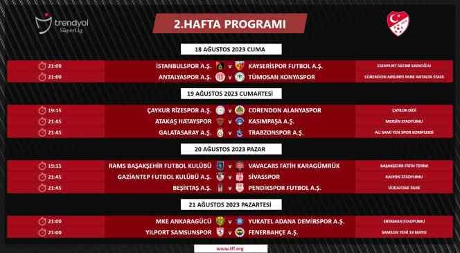 Trendyol Süper Lig’de 1. ve 2. hafta programı açıklandı 