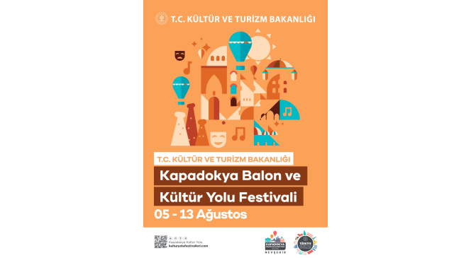 Kapadokya Balon ve K&uuml;lt&uuml;r Yolu Festivali 5 Ağustos&rsquo;ta başlıyor
