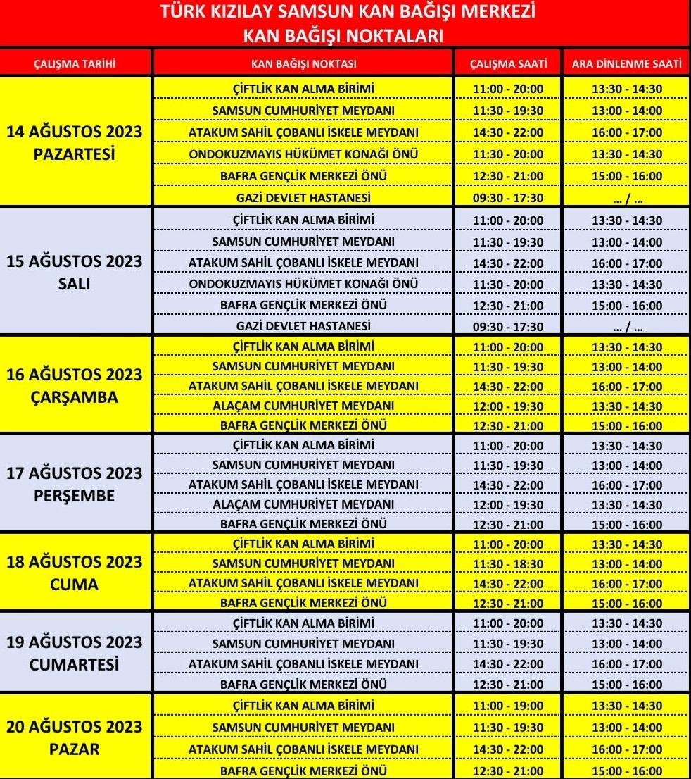 Samsun'da kan bağış noktaları açıklandı