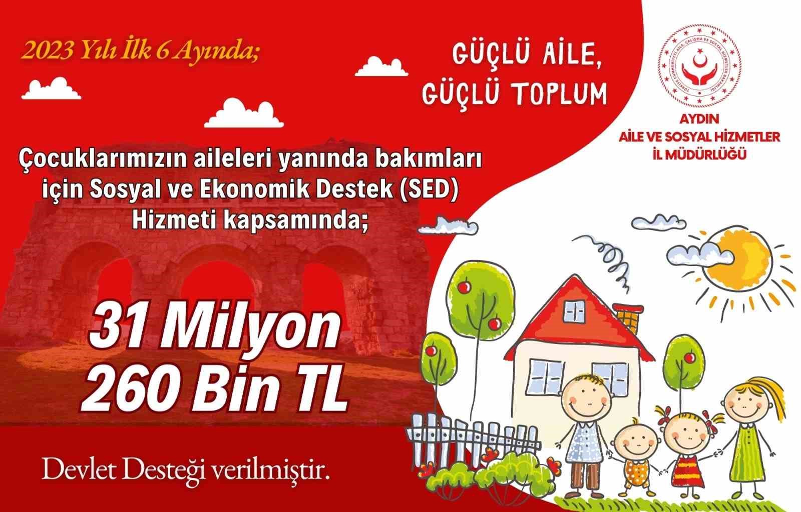 Aydın’ın 6 aylık sosyal hizmet rakamları belli oldu