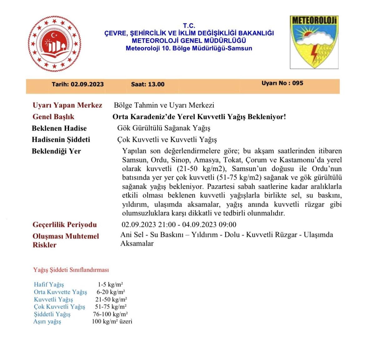 Samsun'da 'kuvvetli yağış' uyarısı