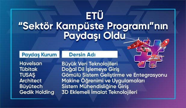 ETÜ Sektör Kampüste Programı’nın Paydaşı Oldu
