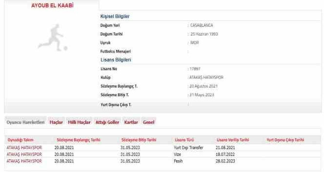 El Kaabi, Al-Sadd’a transfer oldu