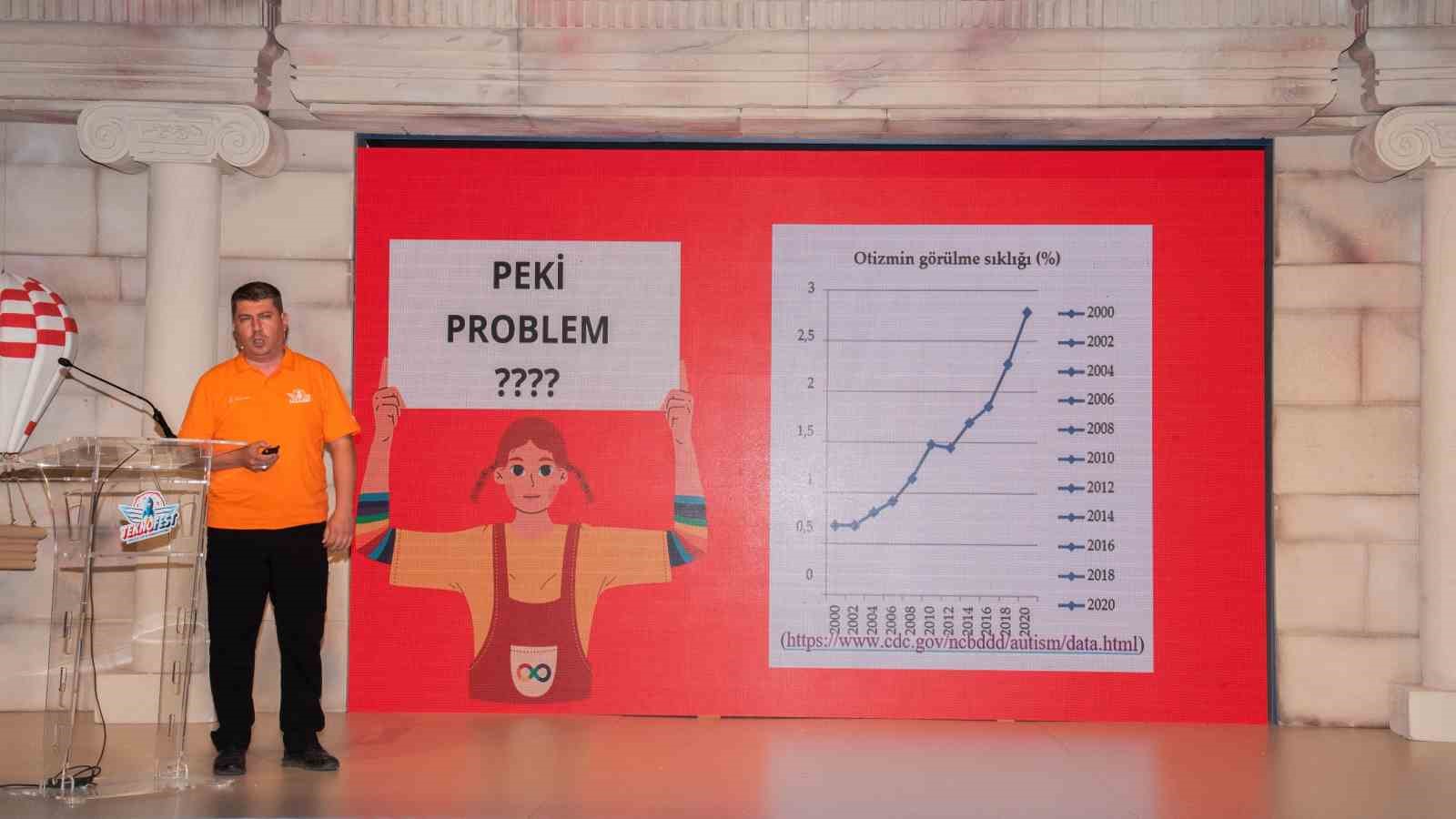 Sel&ccedil;uk &Uuml;niversitesinden otizmliler i&ccedil;in proje geliştirdi
