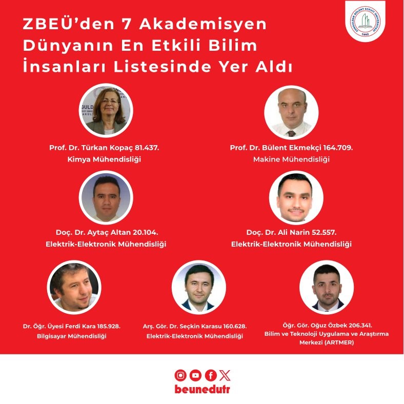ZBEÜ’den 7 Akademisyen Dünyanın En Etkili Bilim İnsanları listesinde yer aldı