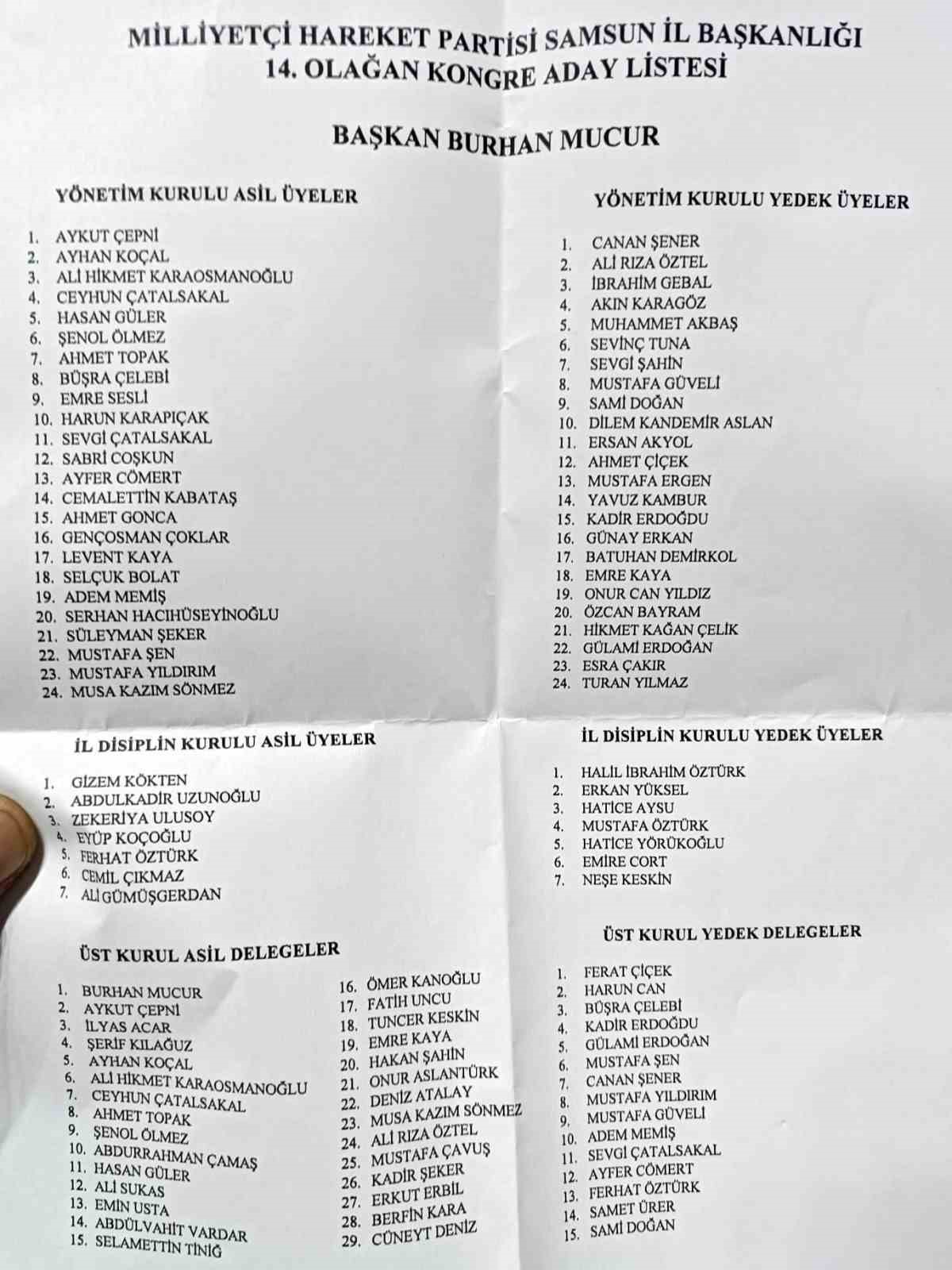 MHP Samsun İl Başkanlığı 14. Olağan Kongresi
