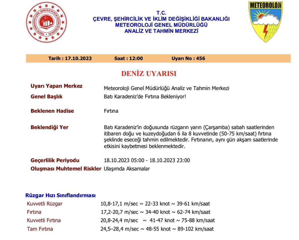 Karadeniz'de 'fırtına' uyarısı