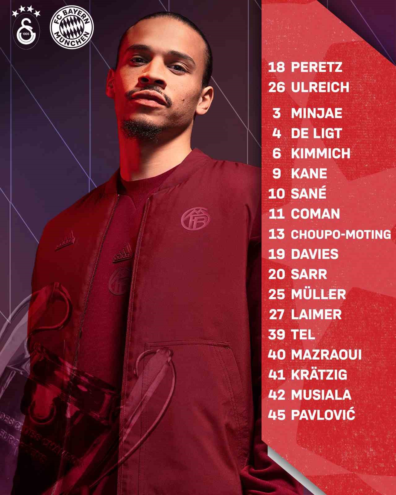 Bayern Münih’in Galatasaray maçı kamp kadrosu belli oldu