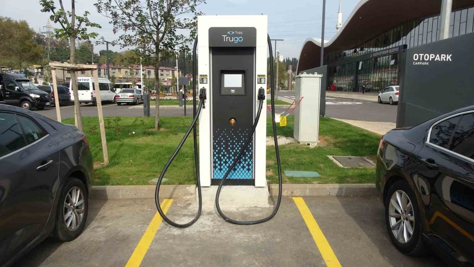 Nuroğlu: &ldquo;Doğu Karadeniz B&ouml;lgesi i&ccedil;in 5 binin &uuml;zerinde elektrikli ara&ccedil; şarj istasyonuna ihtiya&ccedil; var&rdquo;
