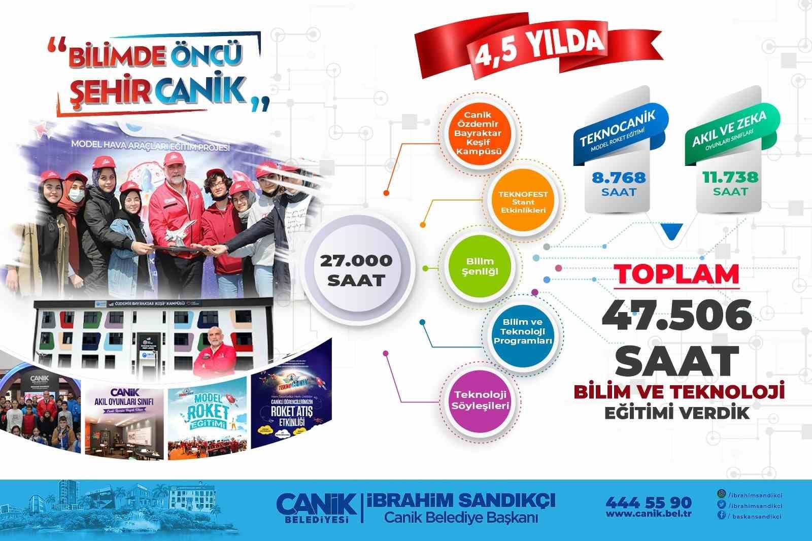 Canik&rsquo;te bilim ve teknoloji atağı
