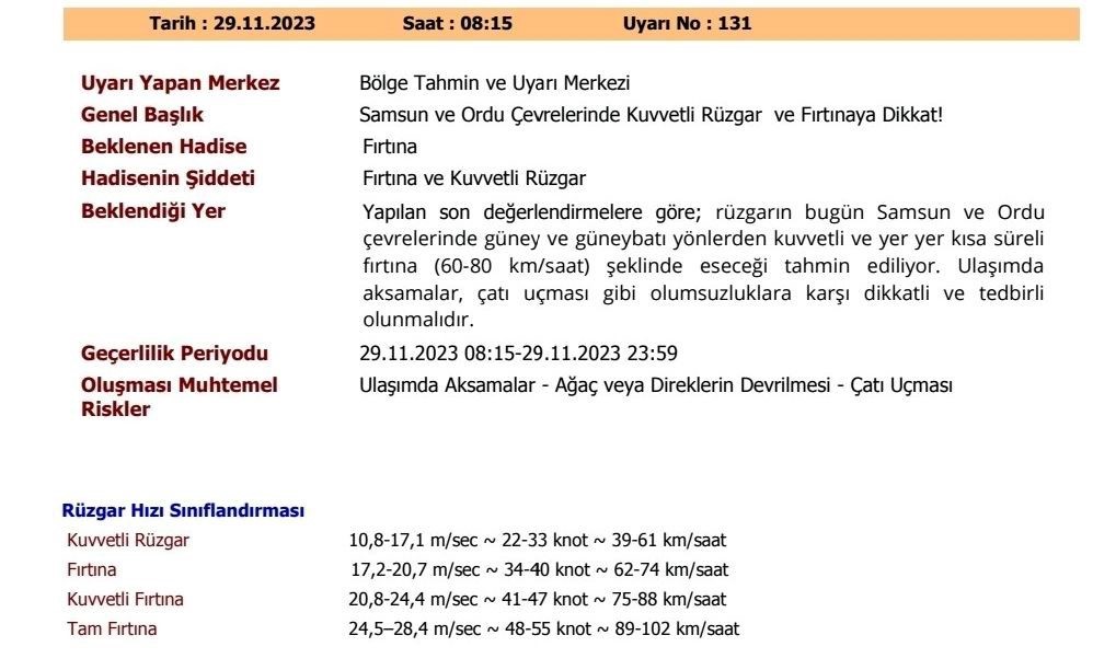 Samsun'da cami hoparlörlerinden 'fırtına' anonsu