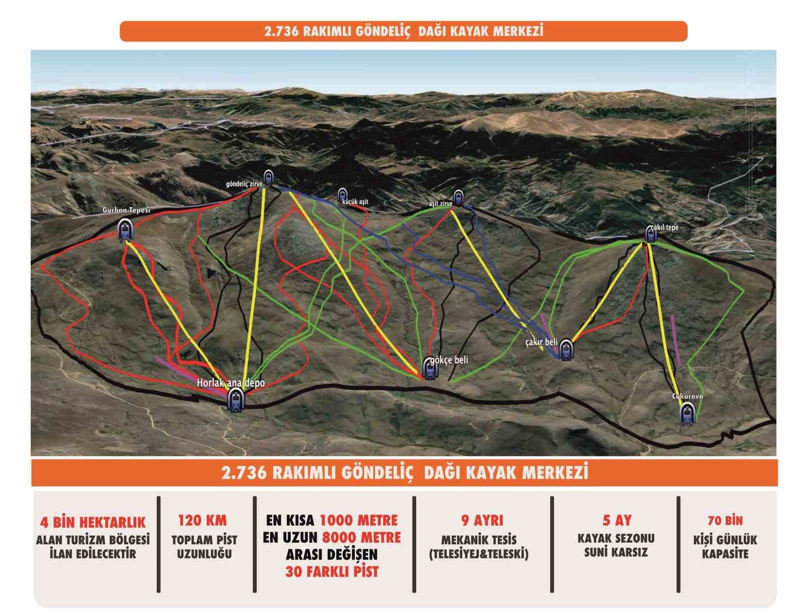 Ordu&rsquo;ya dev kayak tesisi
