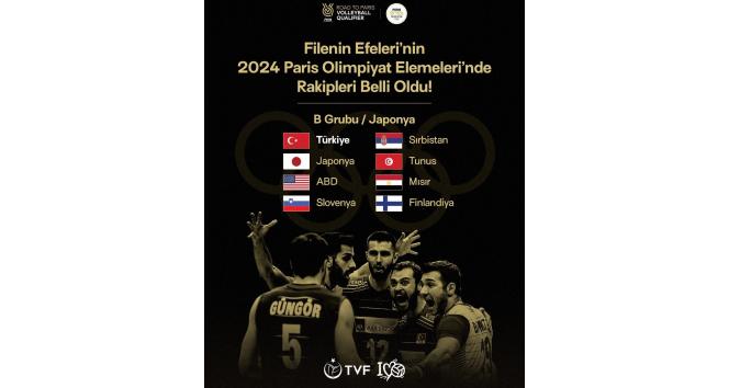 A Milli Erkek Voleybol Takımı, 2024 Paris Olimpiyat Elemeleri’nde B ...