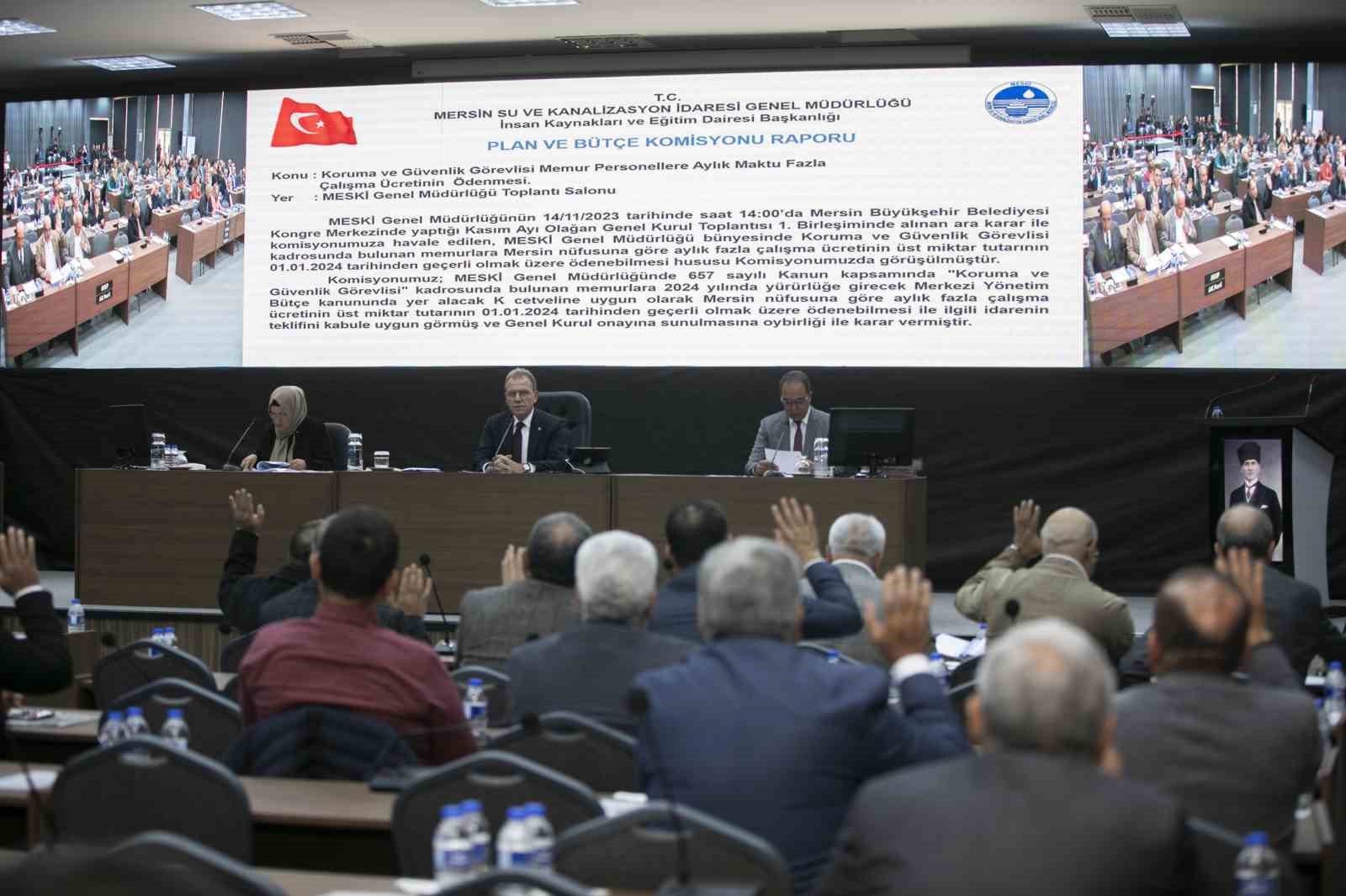 MESKİ’nin 2024 yılı bütçesi 9 milyar 462 milyon lira