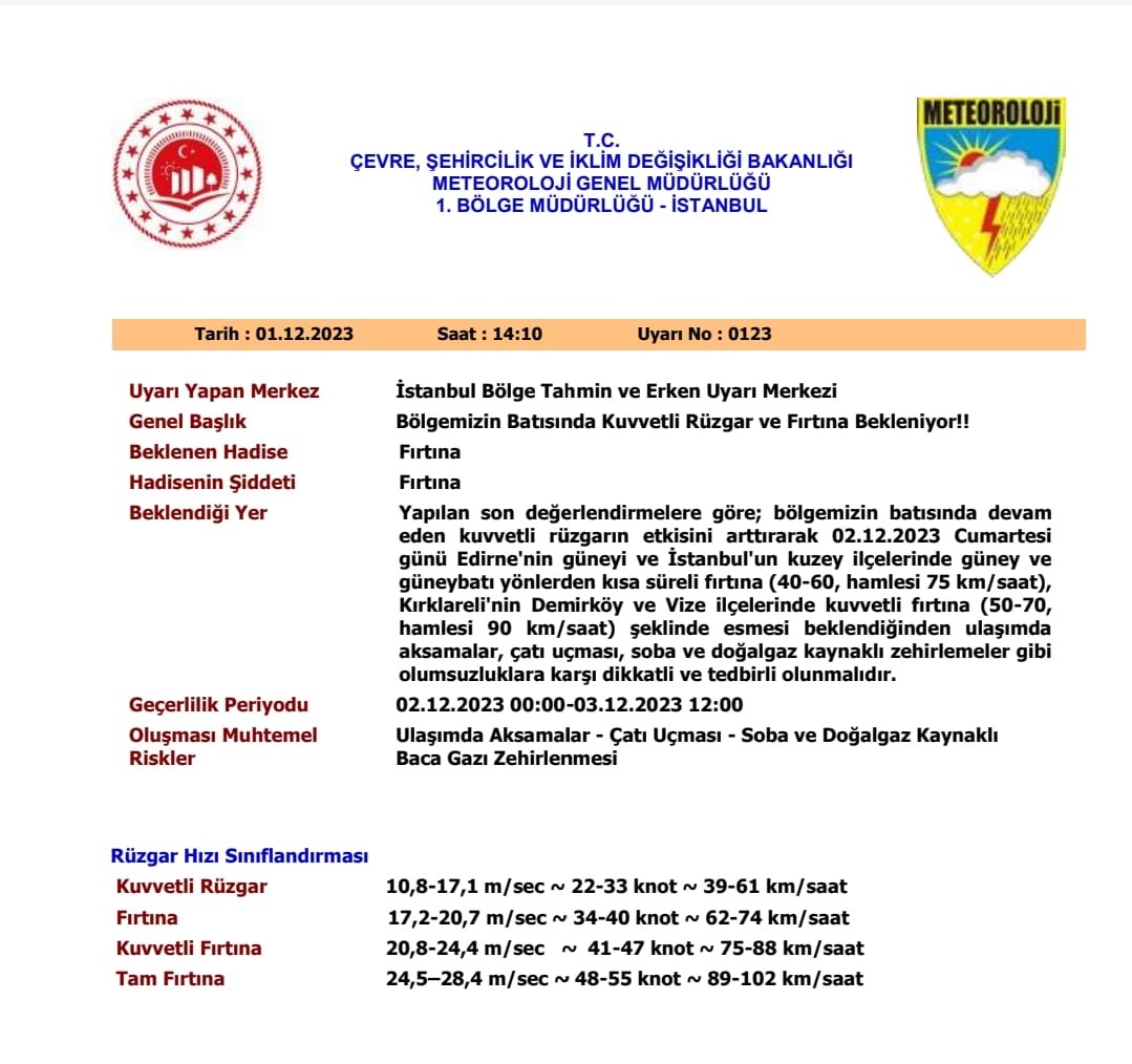 Kırklareli’nde fırtına uyarısı