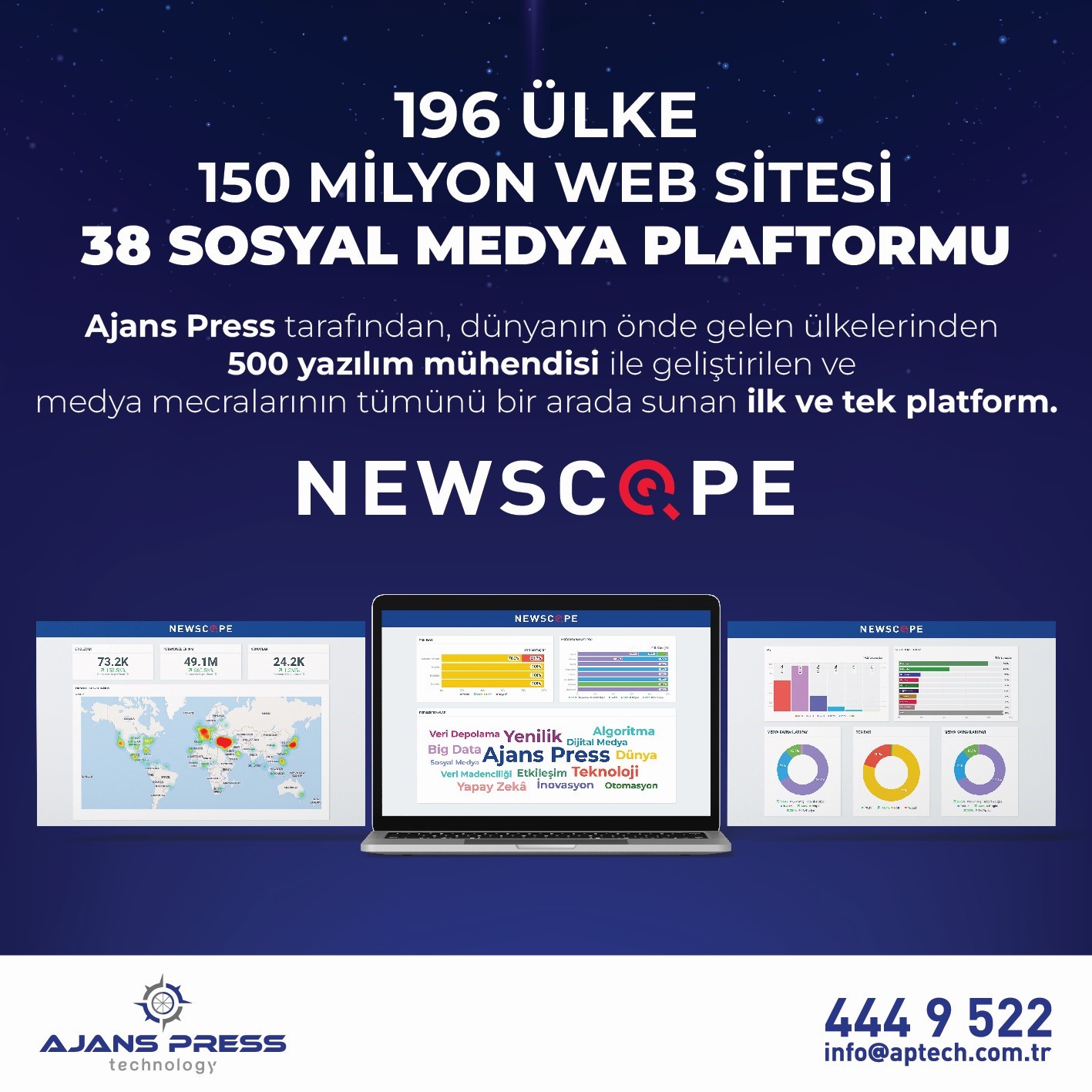 Ajans Press Teknoloji yeni &uuml;r&uuml;n&uuml; Newscope&rsquo;u tanıttı
