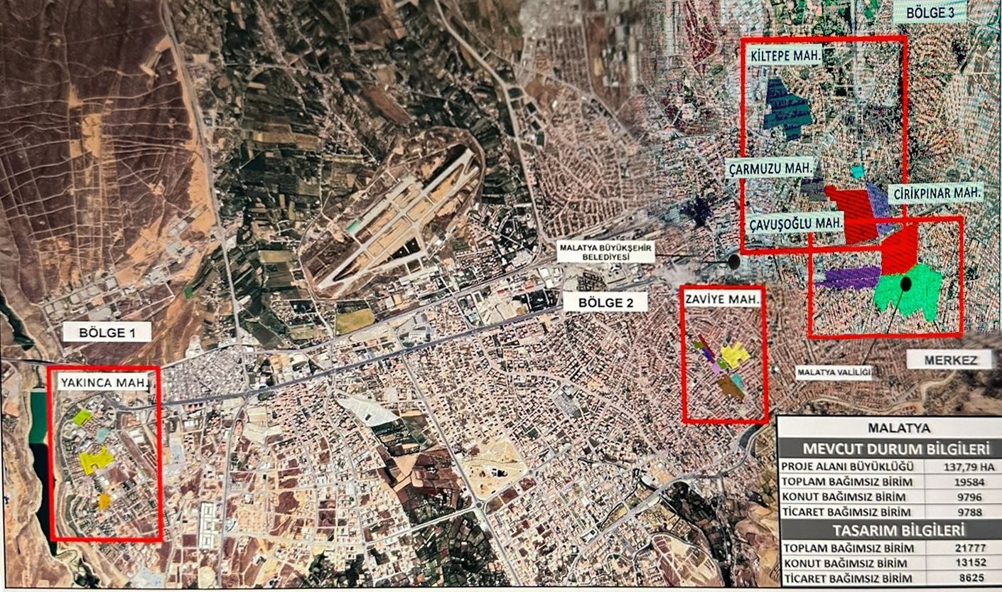 Malatya kent merkezindeki çalışmaların kapsamı genişliyor